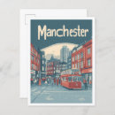 Recherche de angleterre vintage cartes postales Illustration