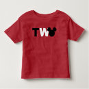 Search for happy birthday toddler tshirts kids birthday party
