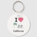 Search for springs keychains Car