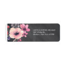 Search for black chalkboard return address labels New home