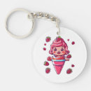 Search for kawaii ice cream keychains Sweet