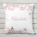 Recherche de fleurs de cerisier coussins Nom