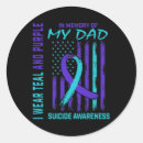 Search for mental illness stickers Adhd