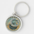 Search for clock keychains Astronomical