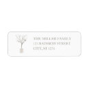 Search for family tree return address labels Modern