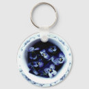 Search for teacup keychains Flowers