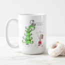 Search for cartoon pet mugs Cat