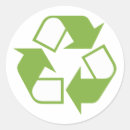 Recherche de durabilité autocollants Recycler