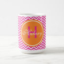 Search for pink chevron mugs Preppy