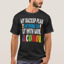 Search for backup Plan