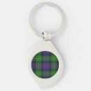 Search for red plaid keychains Scottish