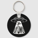 Recherche de ufo porteclés Vaisseau spatial