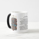Search for translate mugs Funny