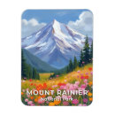 Recherche de montée magnets Voyage