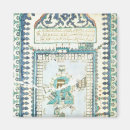 Recherche de iznik magnete Turc