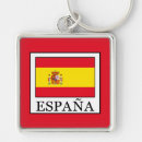 Recherche de espanol porteclés Pour tous