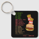 Search for burger keychains Fries
