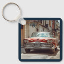 Recherche de le cuba porteclés Pour tous