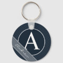 Search for masculine keychains Navy blue