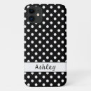 Search for polka dots pattern iphone cases Dotted