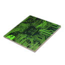 Recherche de geek carreaux Technologie