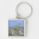 Search for wall rock keychains Build