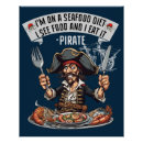 Recherche de régimes posters Alimentation