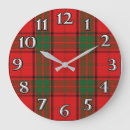 Search for scottish clocks Clan