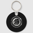 Search for role keychains Rpg