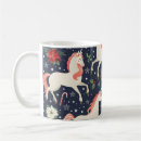 Search for exotics mugs Pattern
