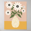 Recherche de aménagement art Floral