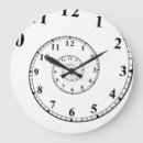 Recherche de temps infini Spirale