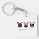 Search for frenchy keychains Pink
