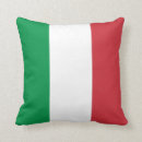 Search for italian pillows World flags
