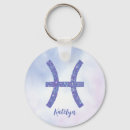 Search for pisces keychains Astrological symbol