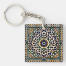 Search for moroccan keychains Morocco