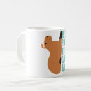 Search for capybara mugs Wildlife
