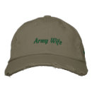 Recherche de déploiement accessoires Militaire