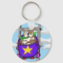 Search for staffy keychains Terrier