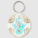 Search for fatima keychains Hamsa