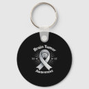 Search for brain tumour keychains Wear