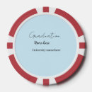 Recherche de texte jetons poker Ajoutez votre nom
