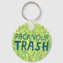 Search for trash keychains Rubbish