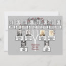 Search for generic invitations Pink