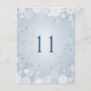 Recherche de flamme cartes postales Flocons de neige