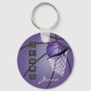Search for basket ball keychains Slam dunk