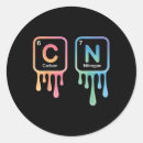 Search for impala stickers Haunted by 6 7