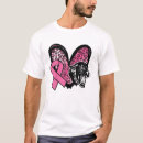 Search for pink panther tshirts Panthers