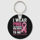 Search for chemo keychains Pink
