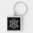 Search for 8th keychains Eighth
